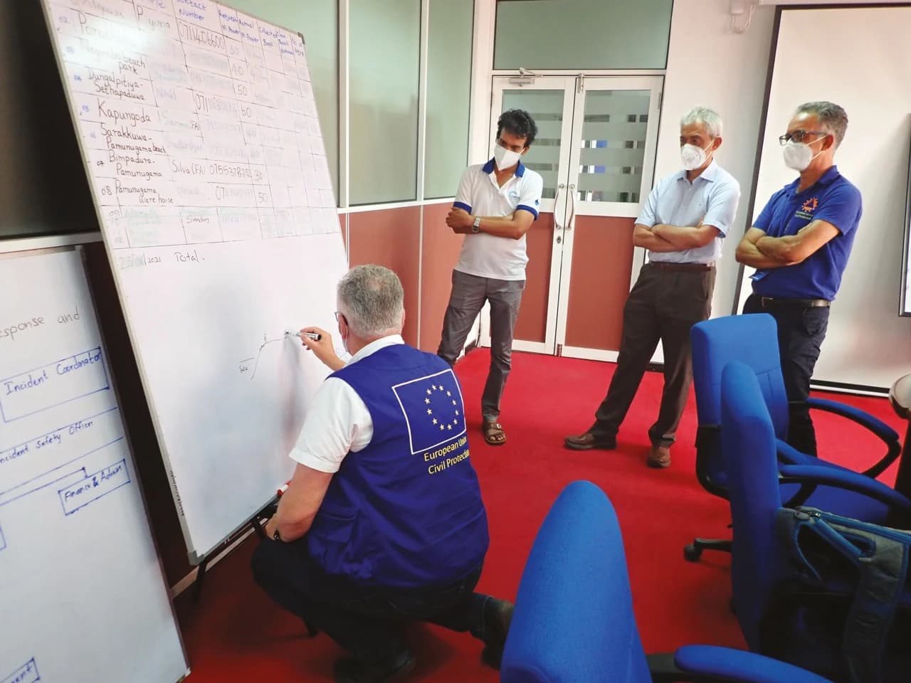 CEDRE collaboration and partnerships